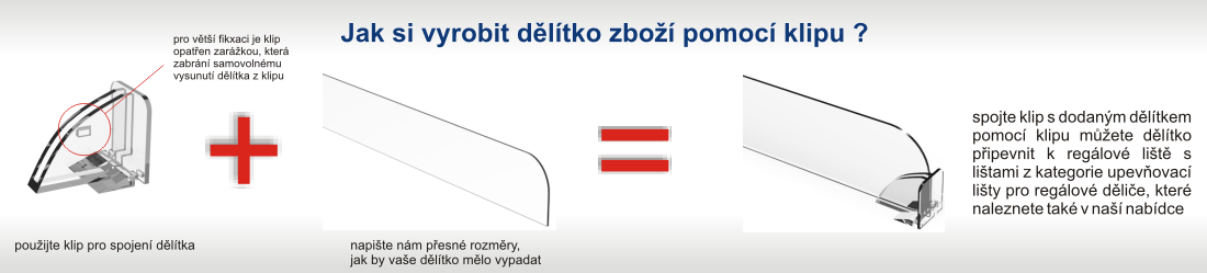 Der Titel des Slides